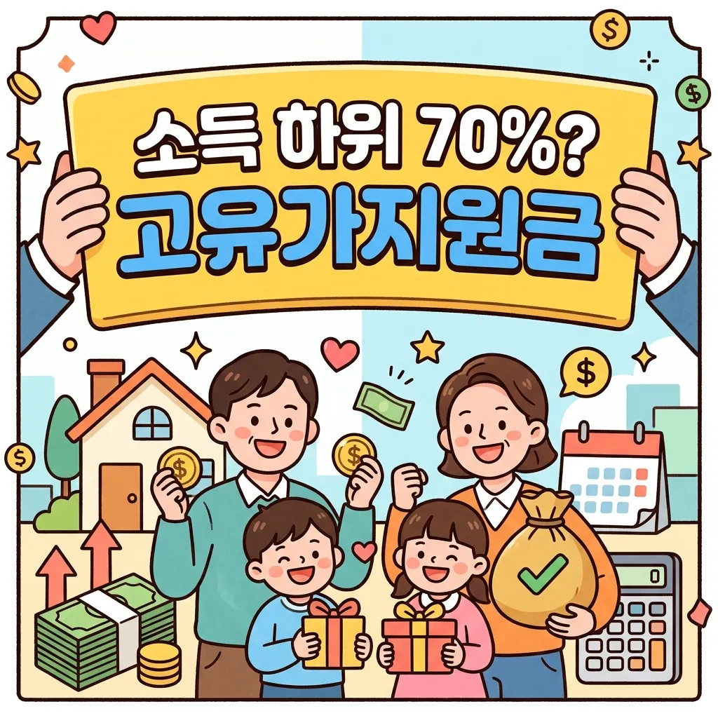 소득 하위 70%란?